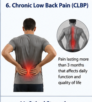 Patient holding lower back pain area